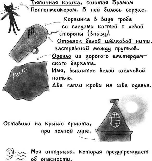 Теория Охотники на оборотней Мои родители охотились на оборотней интуиция - фото 5