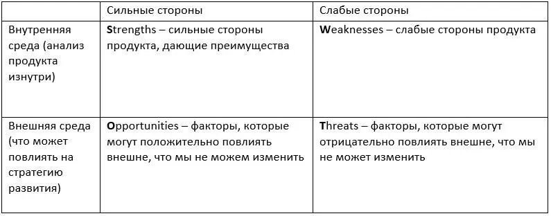 К внешней среде относятся законодательство конституция моральные устои - фото 2