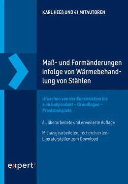 Karl Heeß Maß- und Formänderungen infolge von Wärmebehandlung von Stählen обложка книги