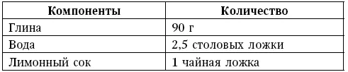 Аппликация 2 Аппликация 3 - фото 26