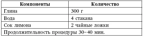 Ванночка для лечения бурсита Аппликация при ушибе чтобы не было синяка - фото 31