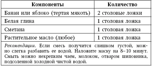 Глина лечит Артрит и артроз остеохондроз ушибы и ожоги волосы и кожу - фото 45