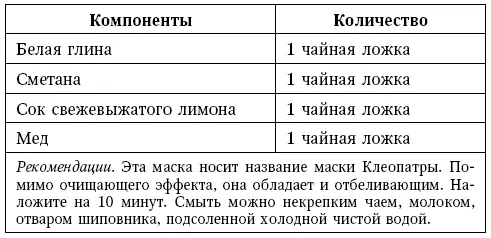 Отшелушивающая пилинговая маска с эффектом скраба 1 Отшелушивающая - фото 48