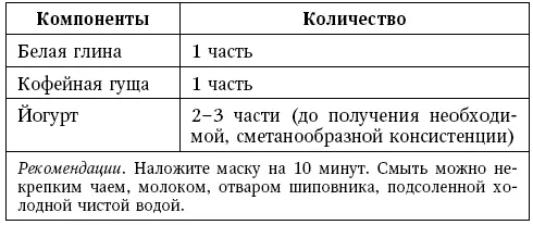 Отшелушивающая пилинговая маска с эффектом скраба 2 Отшелушивающая - фото 49