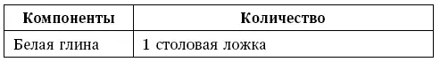 Отшелушивающая пилинговая маска гоммаж Стягивающая маска - фото 50