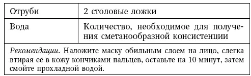 Отшелушивающая пилинговая маска гоммаж Стягивающая маска Лифтинговая - фото 51