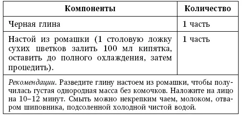 Маски из глины для сухой кожи Увлажняющая маска Питательная маска 1 - фото 56