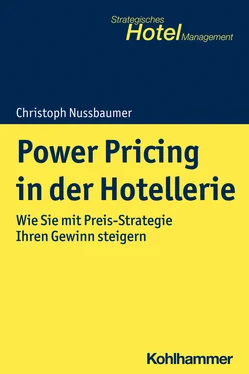 Christoph Nussbaumer Power Pricing in der Hotellerie обложка книги