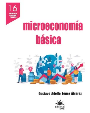 Gustavo Adolfo López Álvarez Microeconomía básica обложка книги