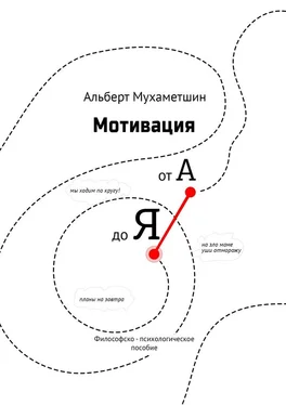 Альберт Мухаметшин Мотивация от А до Я. Философско-психологическое пособие обложка книги