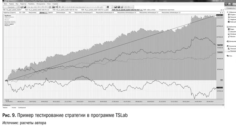 Уоррен Баффетт говорит что не стоит принимать решение о том что будет в - фото 10