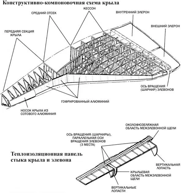 Теплозащитные плиты в нижней части крыла невозможно прикрепить клеем и это - фото 13