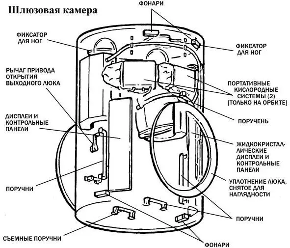 Что касается тепловой защиты то максимальное значение температуры нагревание - фото 15