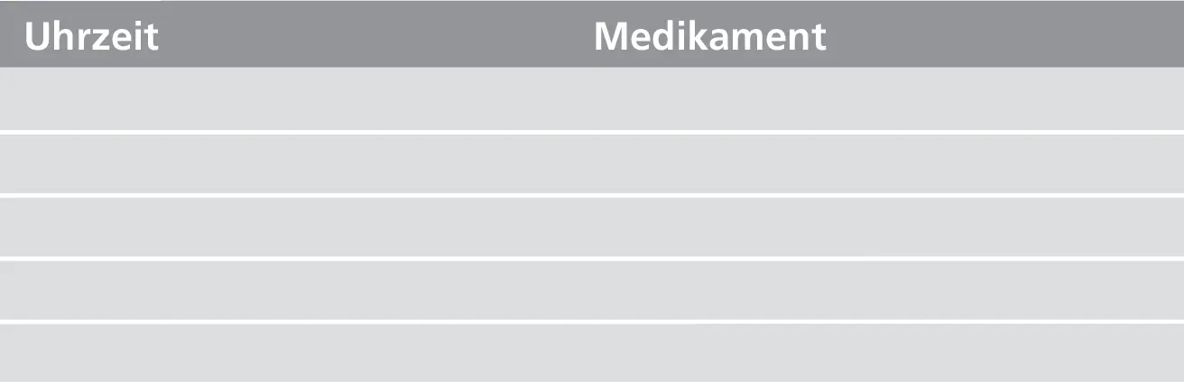 Schreiben Sie alle Zwischenmahlzeiten und Knabbereien auf - фото 23