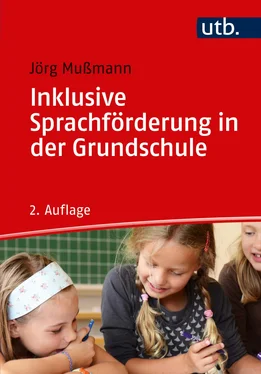 Jörg Mußmann Inklusive Sprachförderung in der Grundschule обложка книги