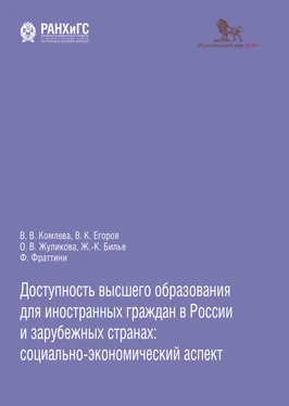 Владимир Егоров Доступность высшего образования для иностранных граждан в России и зарубежных странах: социально-экономический аспект обложка книги