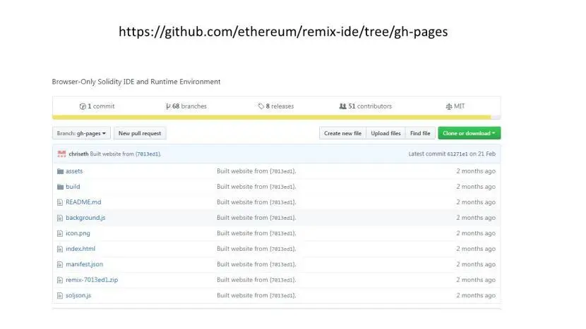 Для установки локальной версии среды Remix можно открыть ветку github ghpages - фото 23