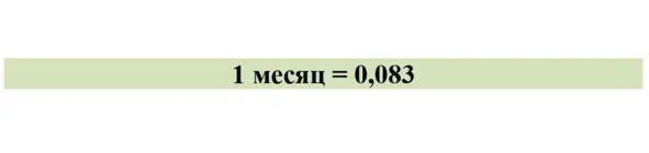 0166 0083 месяц 2 месяца Т е индивидуальный цикл ИЦ равен 4 годам - фото 3