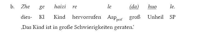 Die ObjektNPn in 35a und b sind nicht erfragbar obwohl sie durch Attribute - фото 40