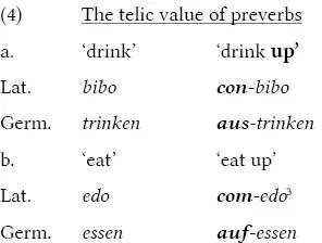 In addition preverbs can bring about other types of actional meanings such as - фото 6