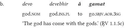 In 15a the preverb pra modifies the meaning of the root bhr carry - фото 23