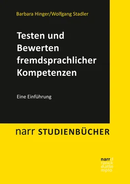 Barbara Hinger Testen und Bewerten fremdsprachlicher Kompetenzen обложка книги