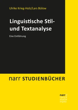 Lars Bülow Linguistische Stil- und Textanalyse обложка книги