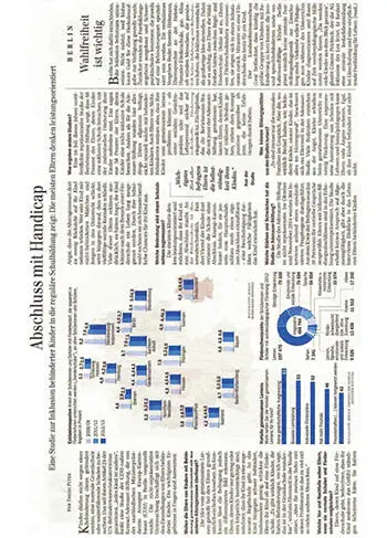 Beispieltext 20 Medienbericht Berliner Zeitung 0204102015 5 - фото 8