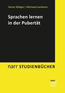 Heiner Böttger Sprachen lernen in der Pubertät обложка книги