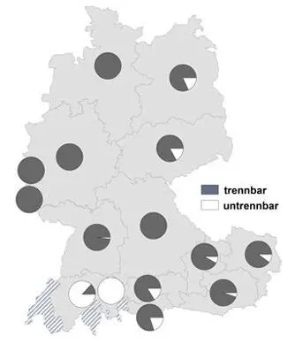 Abb 7 Relative Auftretenshäufigkeit von trennbarer - фото 8