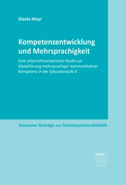 Gisela Mayr Kompetenzentwicklung und Mehrsprachigkeit обложка книги