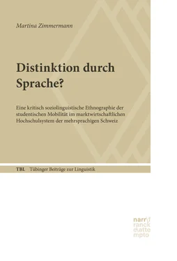 Martina Zimmermann Distinktion durch Sprache? обложка книги