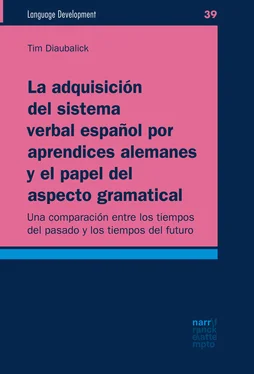 Tim Diaubalick La adquisición del sistema verbal español por aprendices alemanes y el papel del aspecto gramatical обложка книги