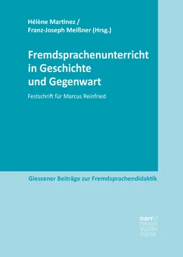 Неизвестный Автор Fremdsprachenunterricht in Geschichte und Gegenwart обложка книги
