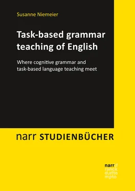 Susanne Niemeier Task-based grammar teaching of English обложка книги