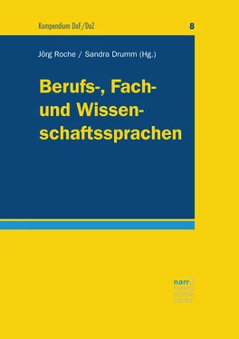 Неизвестный Автор Berufs-, Fach- und Wissenschaftssprachen обложка книги