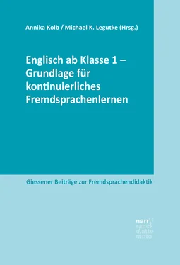 Неизвестный Автор Englisch ab Klasse 1 - Grundlage für kontinuierliches Fremdsprachenlernen обложка книги