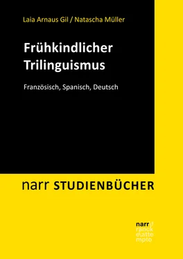 Laia Arnaus Gil Frühkindlicher Trilinguismus обложка книги