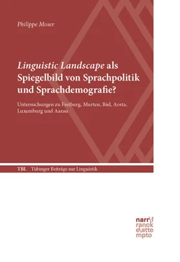 Philippe Moser Linguistic Landscape als Spiegelbild von Sprachpolitik und Sprachdemografie? обложка книги