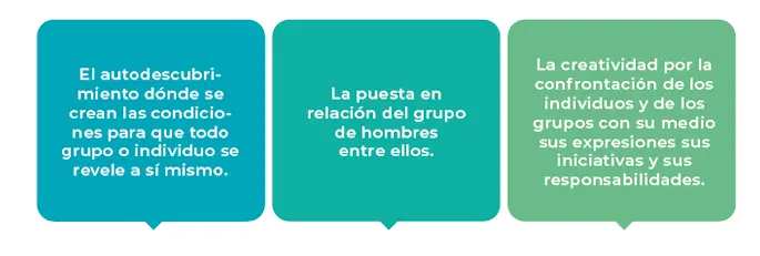 Para darle un marco e imponer una postura sobre nuestras experiencias y - фото 16