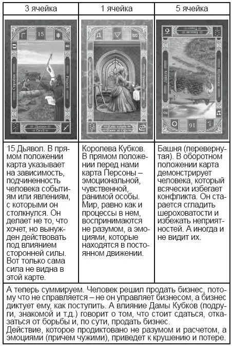 Бездействие или ожидание Видите если рассмотреть ситуацию в деталях а - фото 94