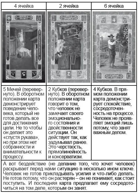 Видите если рассмотреть ситуацию в деталях а затем собрать в единое целое - фото 95