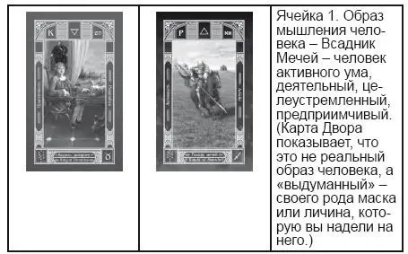 Расклад дал нам описание человека и то откуда это описание пришло А пришло - фото 100