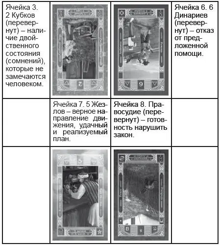 Подведем итог Король чувствует слабость и неуверенность в своих силах Его - фото 104