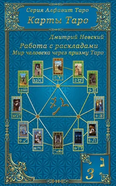 Дмитрий Невский Карты Таро. Работа с раскладами. Мир человека через призму Таро обложка книги