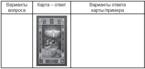 Надеюсь вы обратили внимание на то что ответ который дан на заданный вопрос - фото 14
