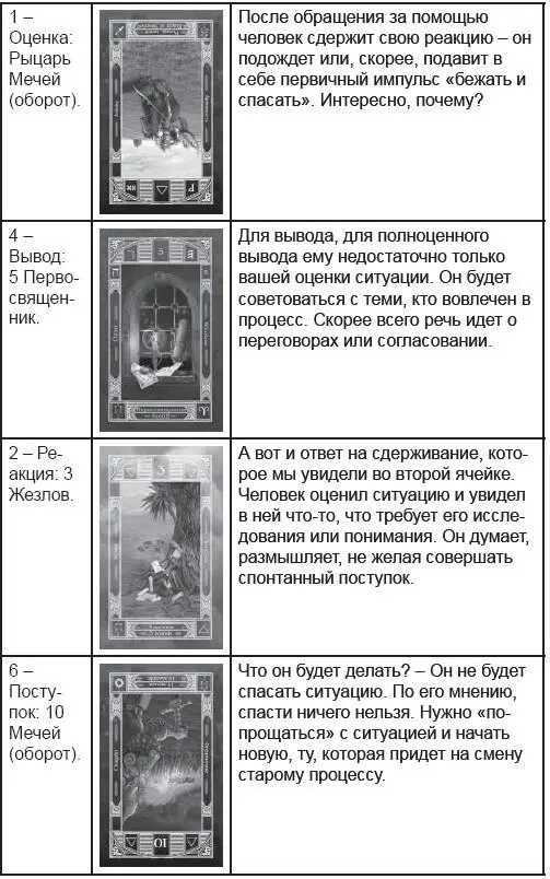 А где описание Пороков и Добродетелей спросит наиболее пытливый читатель - фото 24