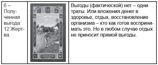 Общий вывод из расклада таков ехать нужно Да это расходы траты и хлопоты - фото 37