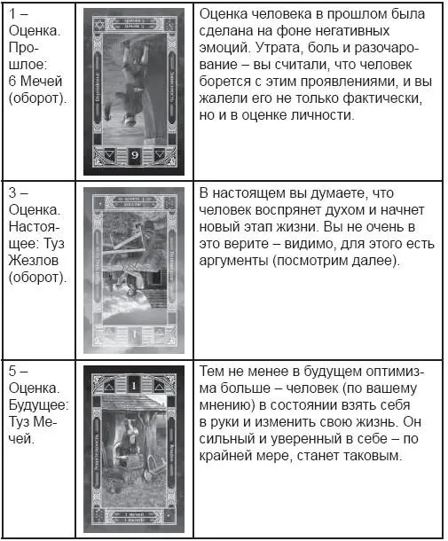 Как видите ничего страшного мы здесь не увидели За исключением того что - фото 49