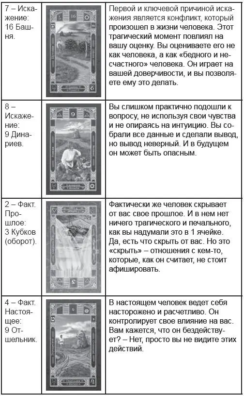 Как видите ничего страшного мы здесь не увидели За исключением того что - фото 50